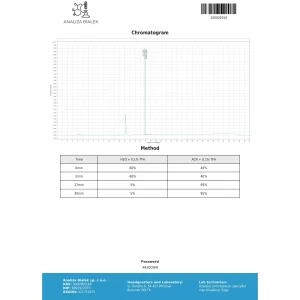 Driada Testostérone propionate 100mg