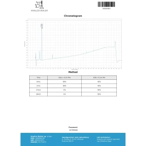 T3 - Liothymed – Driada – 25mcg – 100 Tabs