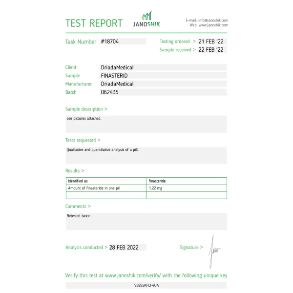 Driada finasteride 1mg